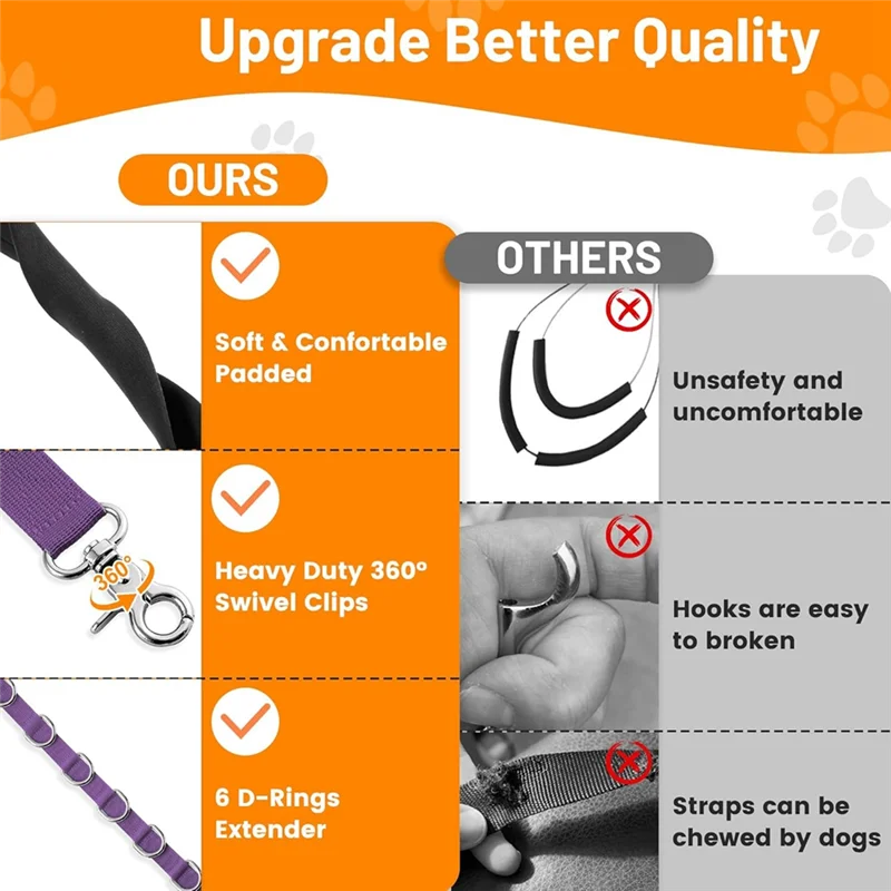 BAAJ-Dog Grooming Belly Strap With Clamp Loop, Loops For Table Arm Extender Bathing Restraint Leash